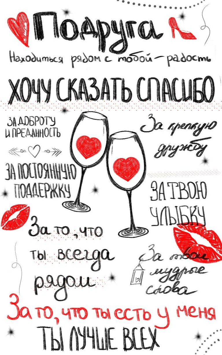 Открытка на 8 марта | постер | подруге на 8 марта