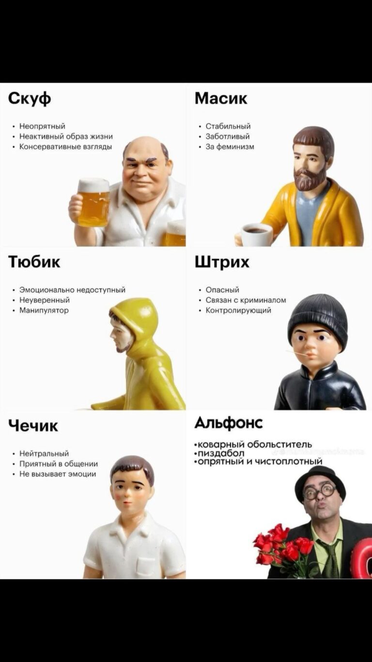 Типы парней 😂