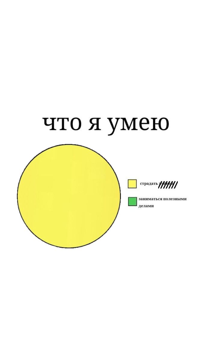 Мои умения core :