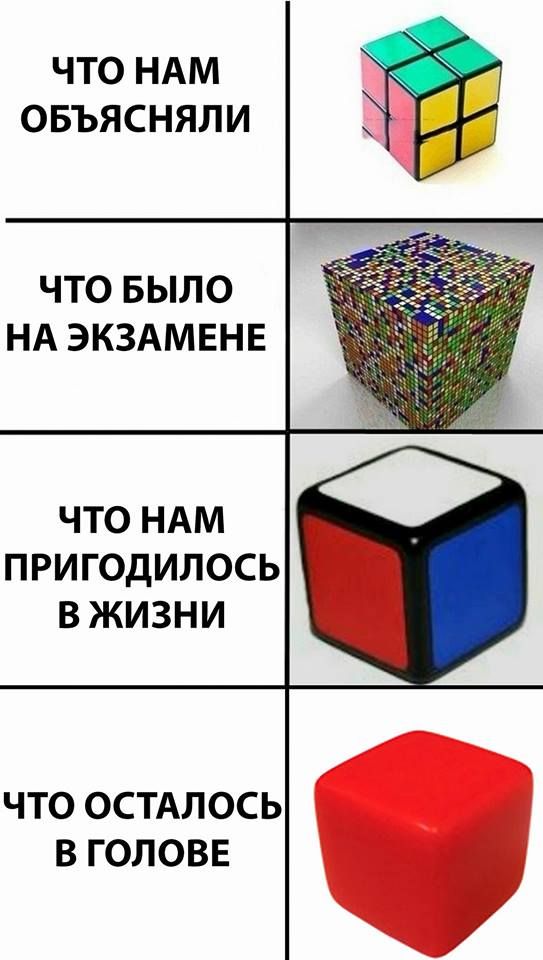 Картинки юморные и тексты 10.10 – ЯПлакалъ