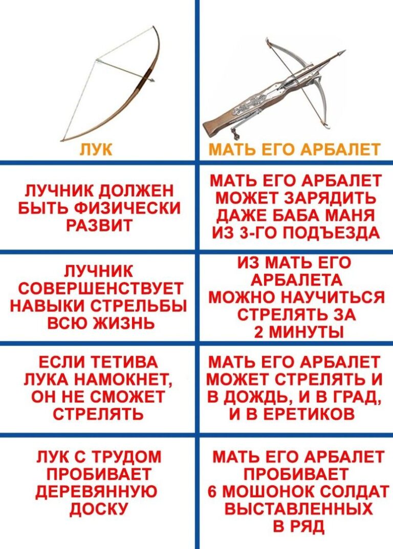 юмор, смешные картинки