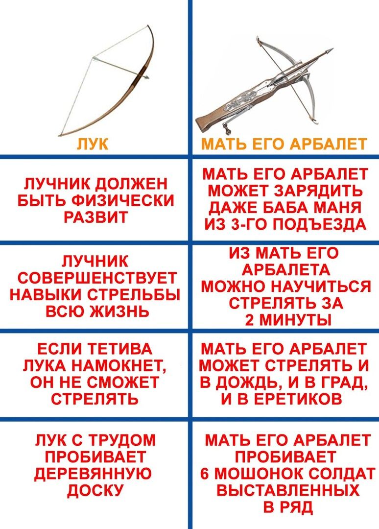 юмор, смешные картинки