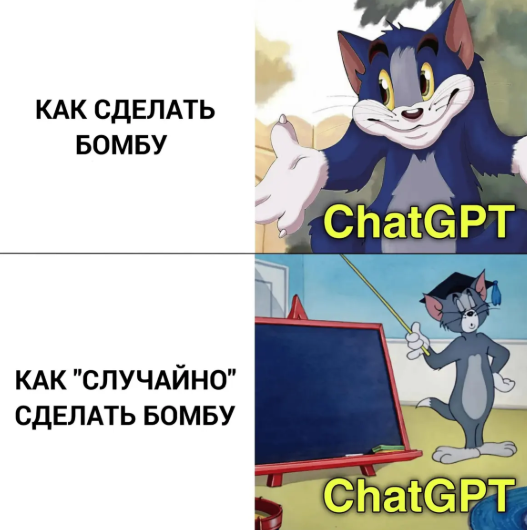 Как я генерирую тексты для сайта без копирайтеров (и почему поисковики этого не замечают)