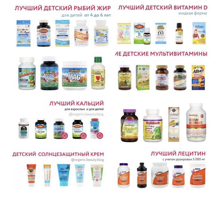 Лучшие витамины для детей на Айхерб. Какой выбрать рыбий жир, омега 3, витамин Д, витамин С, кальций