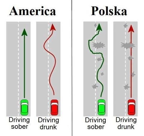19 Of The Funniest Memes About Poland