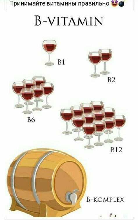 Правильные витамины