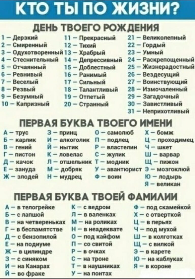Кто ты по жизни?