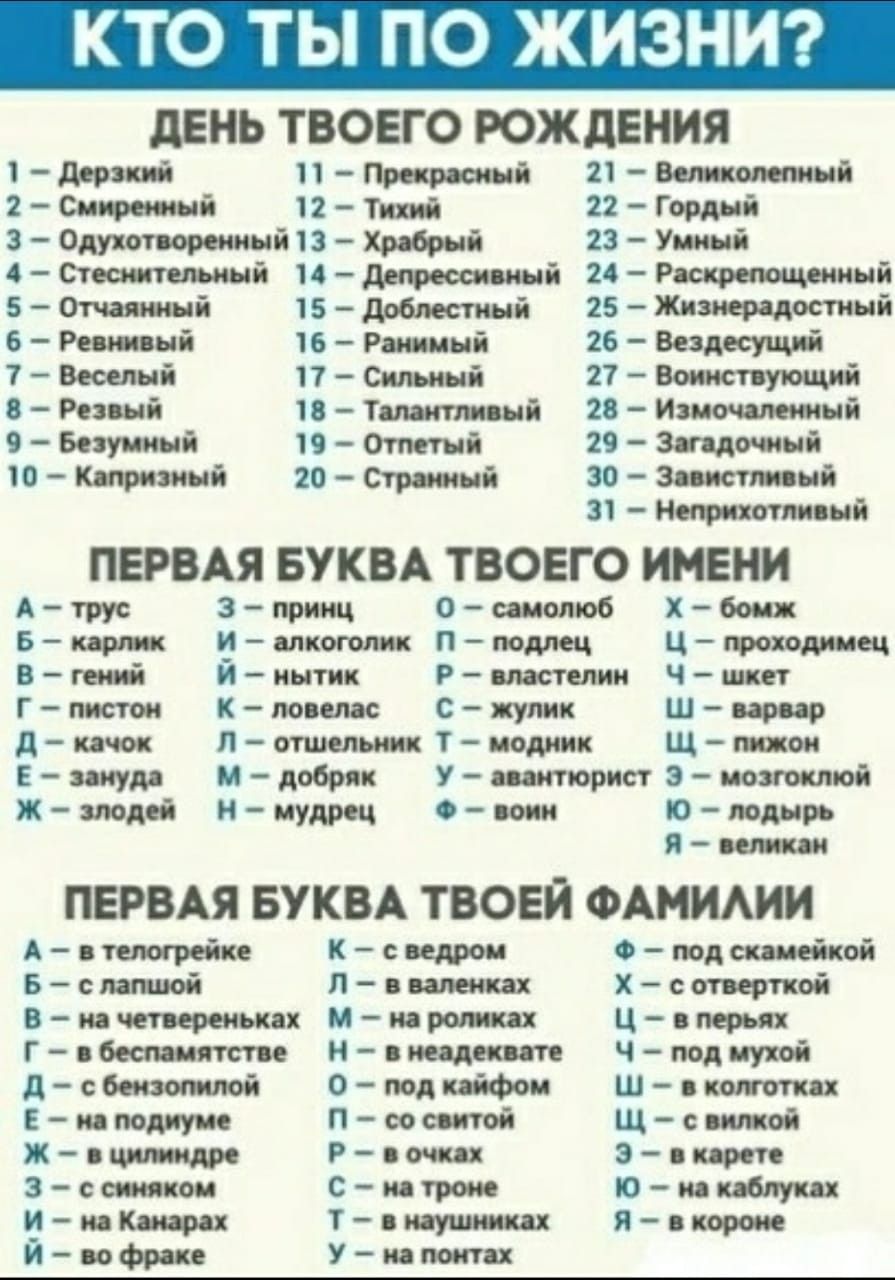 Кто ты по жизни?